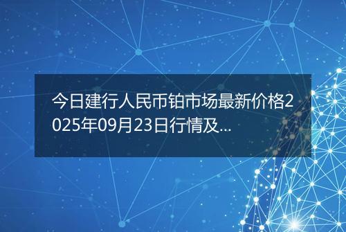 今日建行人民币铂市场最新价格2025年09月23日行情及报价多少一克