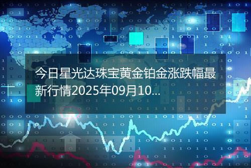 今日星光达珠宝黄金铂金涨跌幅最新行情2025年09月10日价格多少钱一克