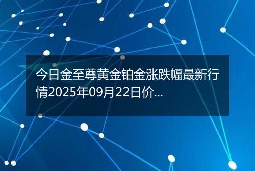 今日金至尊黄金铂金涨跌幅最新行情2025年09月22日价格多少元一克