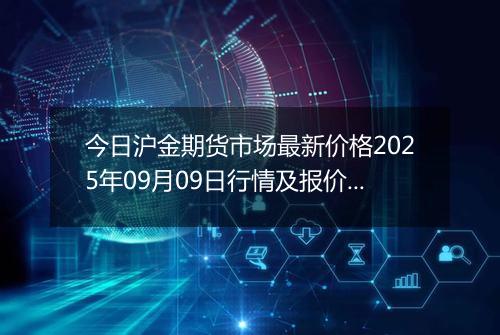 今日沪金期货市场最新价格2025年09月09日行情及报价多少元一克