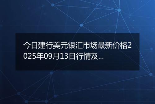 今日建行美元银汇市场最新价格2025年09月13日行情及报价多少美元一盎司
