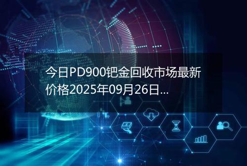 今日PD900钯金回收市场最新价格2025年09月26日行情及报价多少元一克
