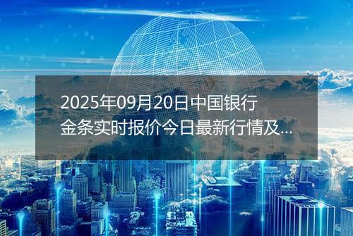 2025年09月20日中国银行金条实时报价今日最新行情及价格多少钱一克