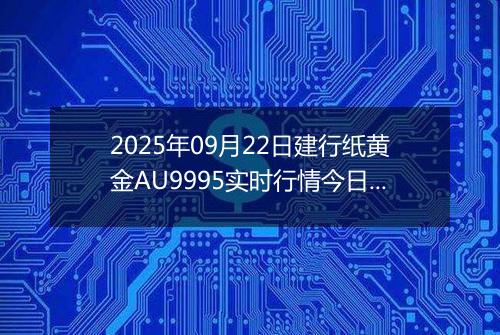 2025年09月22日建行纸黄金AU9995实时行情今日最新价格及当前报价多少一克