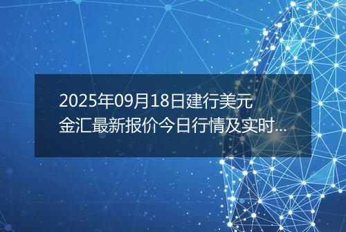 2025年09月18日建行美元金汇最新报价今日行情及实时市场价多少美元一盎司