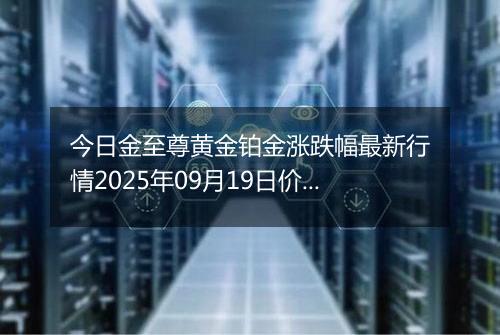 今日金至尊黄金铂金涨跌幅最新行情2025年09月19日价格多少一克