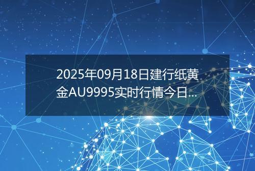 2025年09月18日建行纸黄金AU9995实时行情今日最新价格及当前报价多少一克