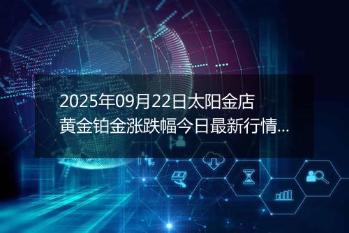2025年09月22日太阳金店黄金铂金涨跌幅今日最新行情及价格多少钱一克