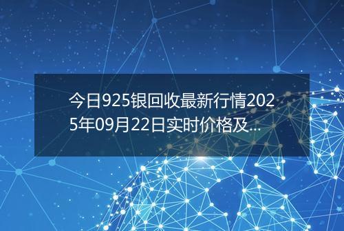 今日925银回收最新行情2025年09月22日实时价格及报价多少元一克