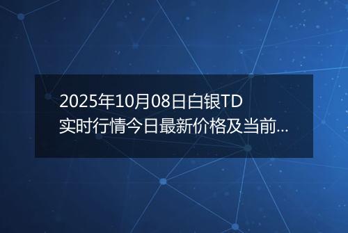 2025年10月08日白银TD实时行情今日最新价格及当前报价多少钱一克