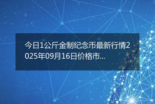 今日1公斤金制纪念币最新行情2025年09月16日价格市场价及报价多少元一个