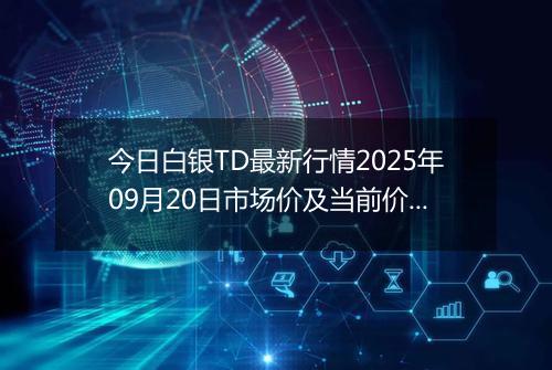 今日白银TD最新行情2025年09月20日市场价及当前价格多少钱一克