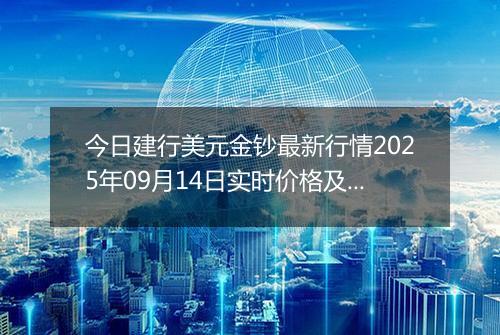 今日建行美元金钞最新行情2025年09月14日实时价格及报价多少美元一盎司