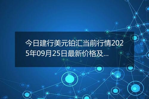 今日建行美元铂汇当前行情2025年09月25日最新价格及市场价多少美元一盎司
