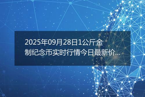 2025年09月28日1公斤金制纪念币实时行情今日最新价格及当前报价多少元一个