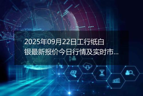 2025年09月22日工行纸白银最新报价今日行情及实时市场价多少钱一克