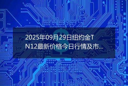 2025年09月29日纽约金TN12最新价格今日行情及市场报价多少钱一克