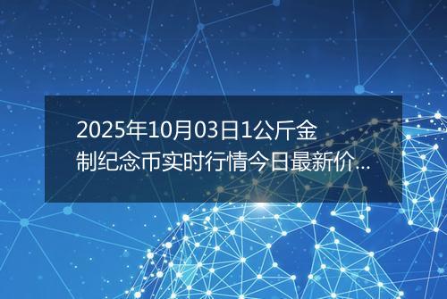 2025年10月03日1公斤金制纪念币实时行情今日最新价格及当前报价多少元一个