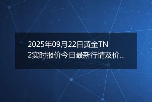 2025年09月22日黄金TN2实时报价今日最新行情及价格多少元一克