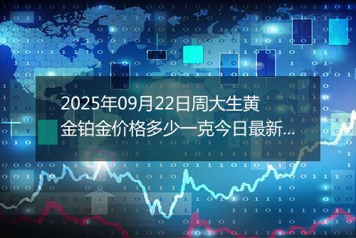 2025年09月22日周大生黄金铂金价格多少一克今日最新行情及涨跌幅