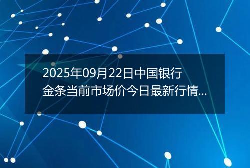 2025年09月22日中国银行金条当前市场价今日最新行情及报价多少一克