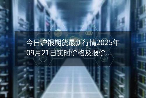 今日沪银期货最新行情2025年09月21日实时价格及报价多少钱一克