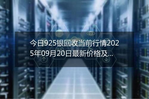 今日925银回收当前行情2025年09月20日最新价格及市场价多少元一克