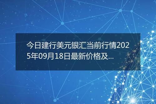 今日建行美元银汇当前行情2025年09月18日最新价格及市场价多少美元一盎司