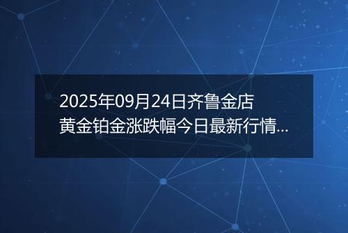 2025年09月24日齐鲁金店黄金铂金涨跌幅今日最新行情及价格多少一克