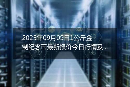 2025年09月09日1公斤金制纪念币最新报价今日行情及实时市场价多少元一个