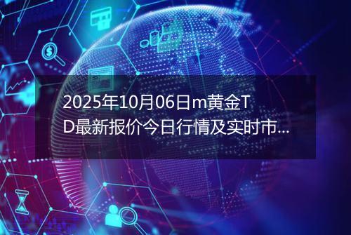 2025年10月06日m黄金TD最新报价今日行情及实时市场价多少一克