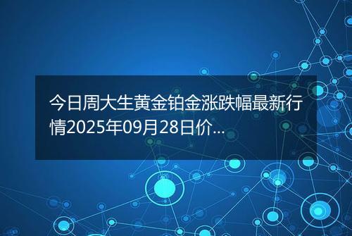 今日周大生黄金铂金涨跌幅最新行情2025年09月28日价格多少元一克