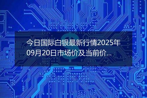 今日国际白银最新行情2025年09月20日市场价及当前价格多少美元一盎司