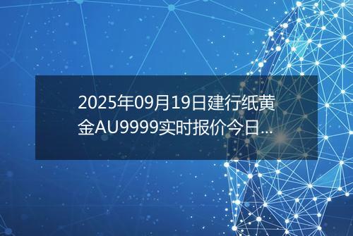 2025年09月19日建行纸黄金AU9999实时报价今日最新行情及价格多少一克