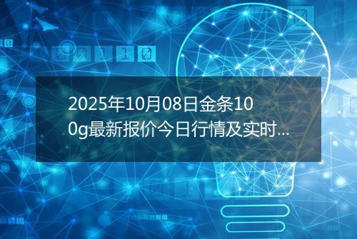 2025年10月08日金条100g最新报价今日行情及实时市场价多少一克