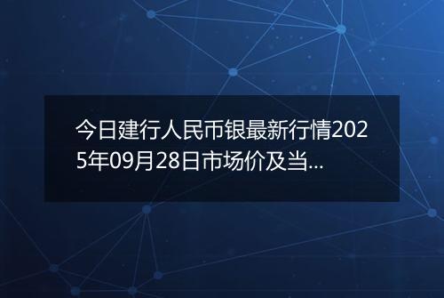 今日建行人民币银最新行情2025年09月28日市场价及当前价格多少钱一克