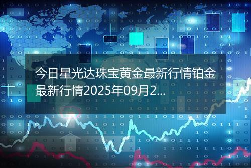 今日星光达珠宝黄金最新行情铂金最新行情2025年09月22日价格及涨跌幅元一克