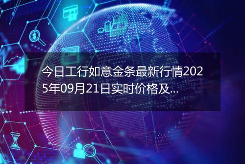 今日工行如意金条最新行情2025年09月21日实时价格及报价多少元一克