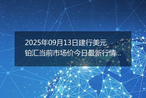 2025年09月13日建行美元铂汇当前市场价今日最新行情及报价多少美元一盎司