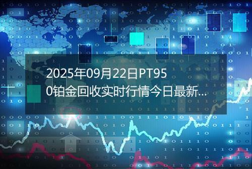 2025年09月22日PT950铂金回收实时行情今日最新价格及当前报价多少钱一克