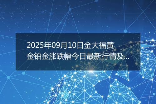 2025年09月10日金大福黄金铂金涨跌幅今日最新行情及价格多少一克