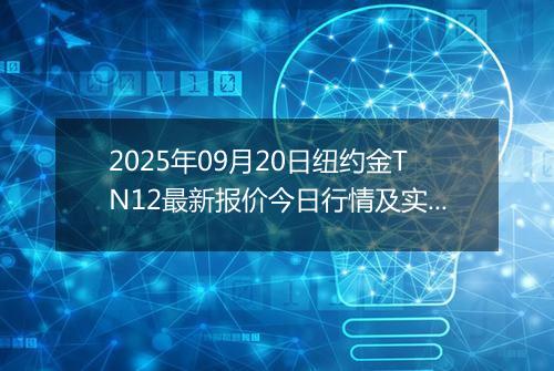 2025年09月20日纽约金TN12最新报价今日行情及实时市场价多少元一克