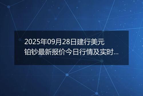 2025年09月28日建行美元铂钞最新报价今日行情及实时市场价多少美元一盎司