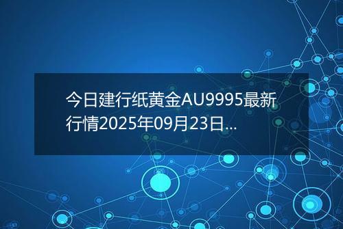 今日建行纸黄金AU9995最新行情2025年09月23日实时价格及报价多少元一克