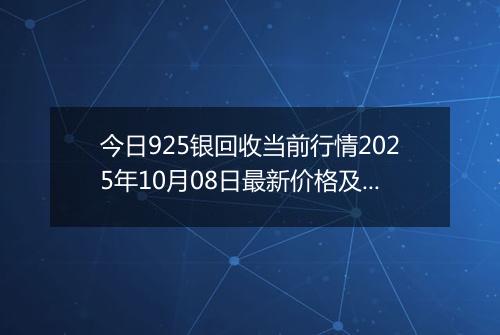 今日925银回收当前行情2025年10月08日最新价格及市场价多少一克