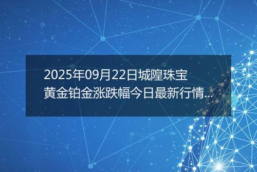 2025年09月22日城隍珠宝黄金铂金涨跌幅今日最新行情及价格多少钱一克