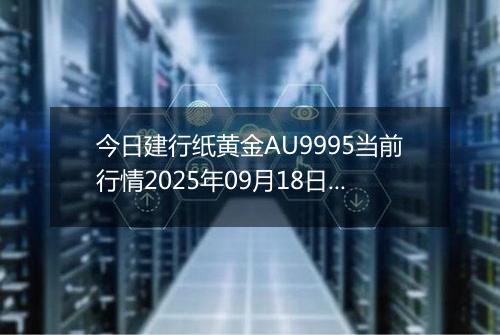 今日建行纸黄金AU9995当前行情2025年09月18日最新价格及市场价多少一克