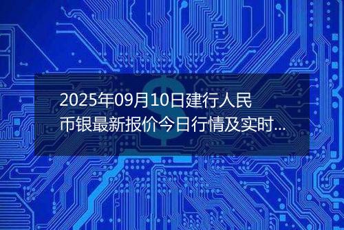 2025年09月10日建行人民币银最新报价今日行情及实时市场价多少元一克