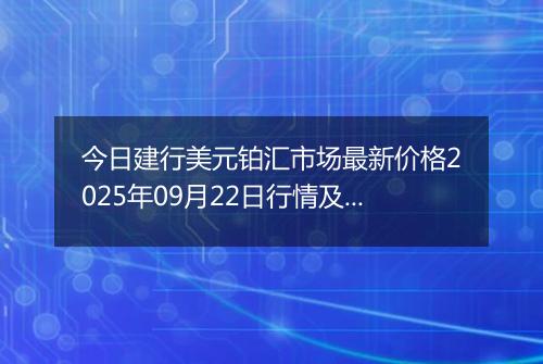 今日建行美元铂汇市场最新价格2025年09月22日行情及报价多少美元一盎司