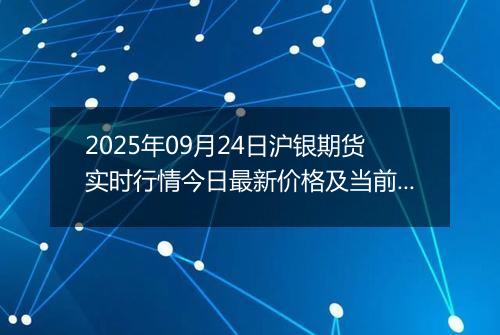 2025年09月24日沪银期货实时行情今日最新价格及当前报价多少元一克